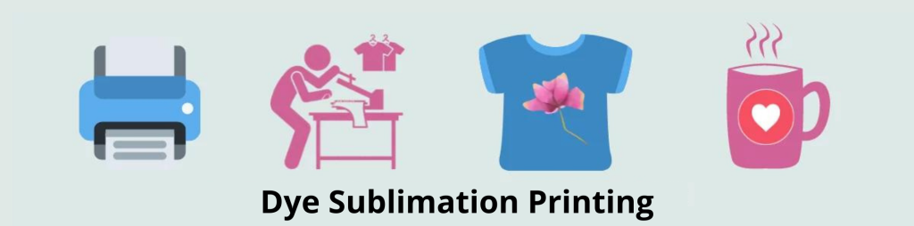 what is needed for sublimation printing