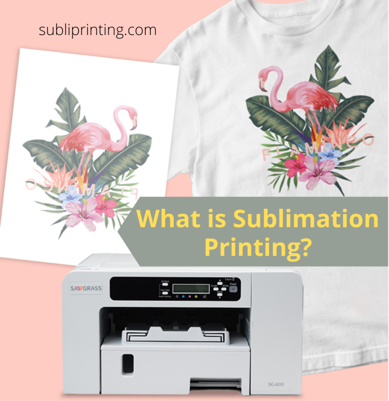 what is sublimation printing?